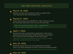 What the record shows: The May 20 Act 181 threats statement